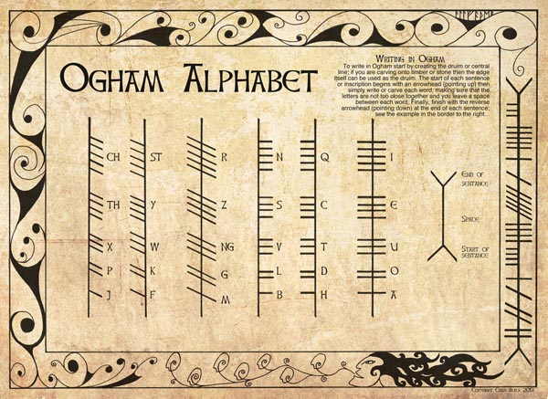 ogham_alphabet_by_studioogma-ogamicheskij-alfavit