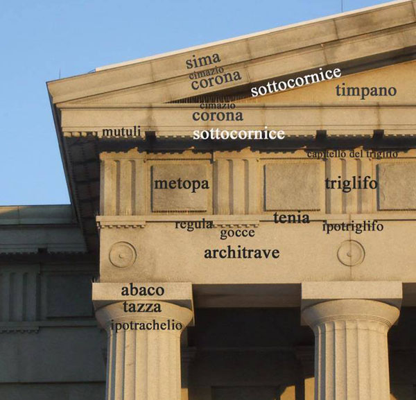 архитектура-греции