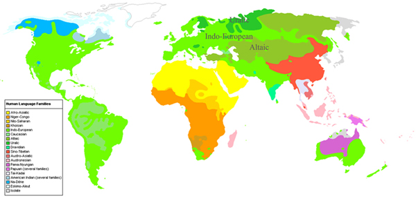 Что такое родословное древо языков
